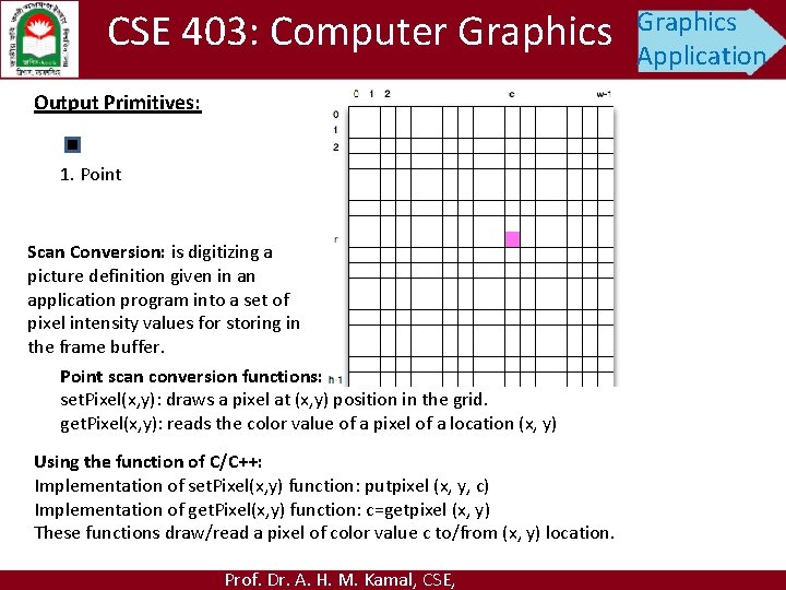 CSE 403: Computer Graphics Output Primitives: 1. Point Scan Conversion: is digitizing a picture