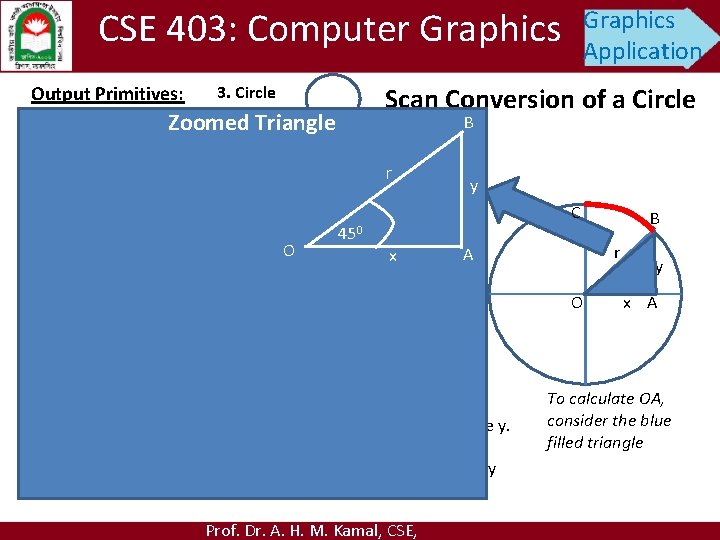 CSE 403: Computer Graphics Output Primitives: 3. Circle Zoomed Triangle Defining a circle: First