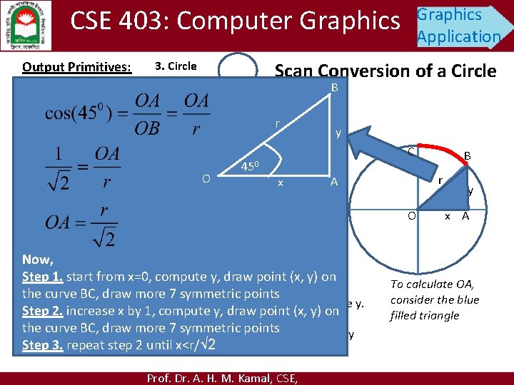 CSE 403: Computer Graphics Output Primitives: 3. Circle Graphics Application Scan Conversion of a