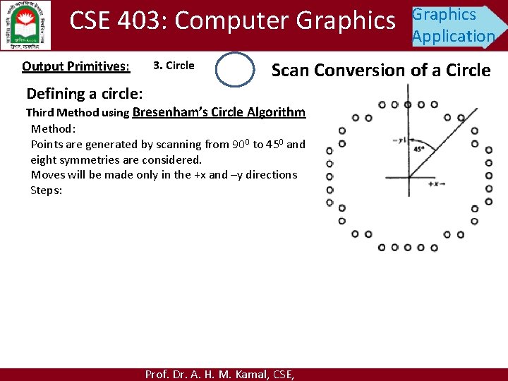 CSE 403: Computer Graphics Output Primitives: 3. Circle Graphics Application Scan Conversion of a