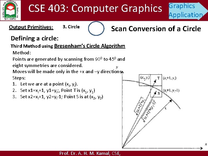 CSE 403: Computer Graphics Output Primitives: 3. Circle Graphics Application Scan Conversion of a