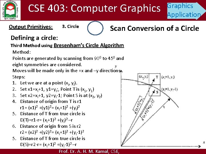 CSE 403: Computer Graphics Output Primitives: Defining a circle: 3. Circle Graphics Application Scan
