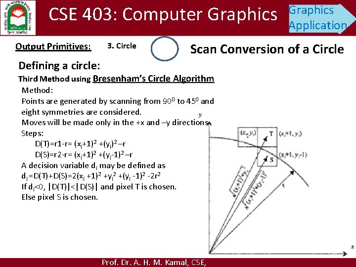 CSE 403: Computer Graphics Output Primitives: 3. Circle Graphics Application Scan Conversion of a