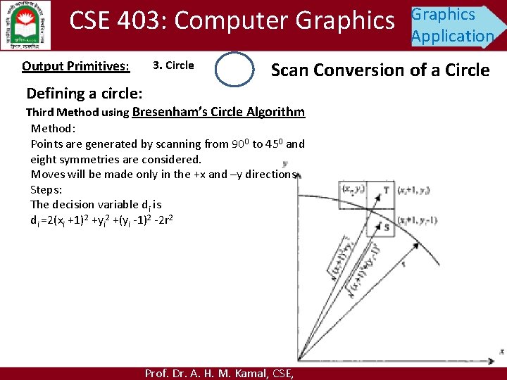 CSE 403: Computer Graphics Output Primitives: 3. Circle Graphics Application Scan Conversion of a CSE 403: Computer Graphics Output Primitives: 3. Circle Graphics Application Scan Conversion of a