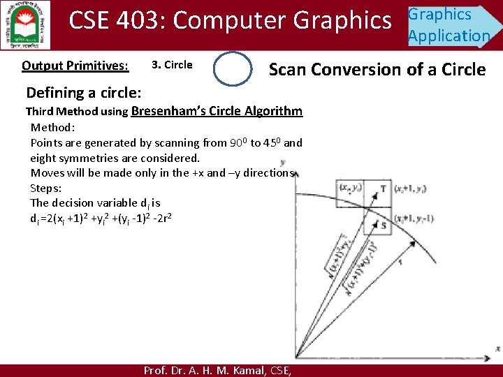 CSE 403: Computer Graphics Output Primitives: 3. Circle Graphics Application Scan Conversion of a