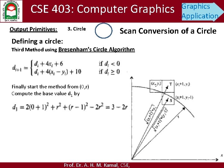 CSE 403: Computer Graphics Output Primitives: 3. Circle Graphics Application Scan Conversion of a