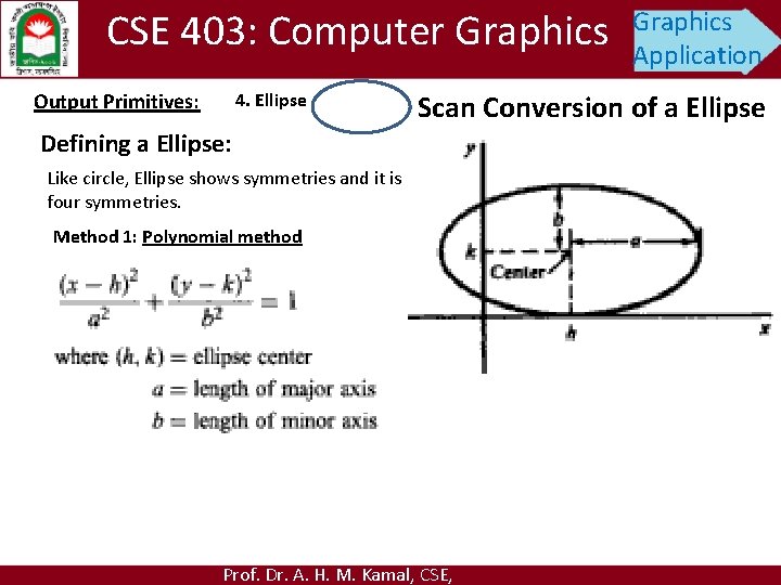 CSE 403: Computer Graphics Output Primitives: 4. Ellipse Graphics Application Scan Conversion of a