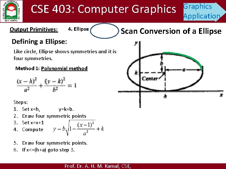 CSE 403: Computer Graphics Output Primitives: 4. Ellipse Graphics Application Scan Conversion of a CSE 403: Computer Graphics Output Primitives: 4. Ellipse Graphics Application Scan Conversion of a