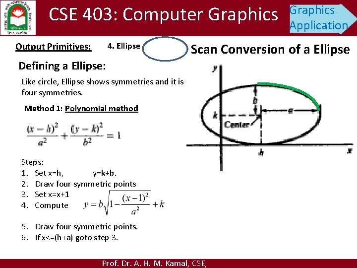 CSE 403: Computer Graphics Output Primitives: 4. Ellipse Graphics Application Scan Conversion of a