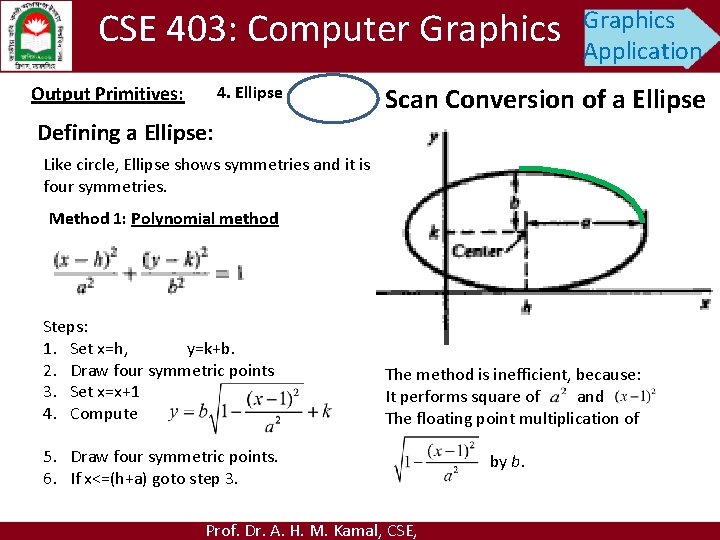CSE 403: Computer Graphics Output Primitives: 4. Ellipse Graphics Application Scan Conversion of a