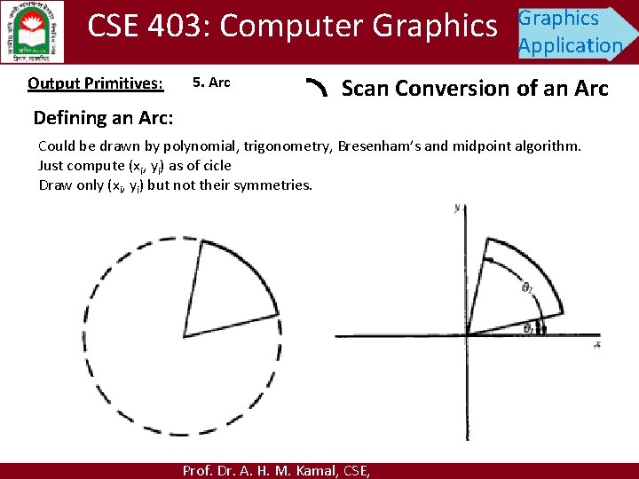 CSE 403: Computer Graphics Output Primitives: 5. Arc Graphics Application Scan Conversion of an