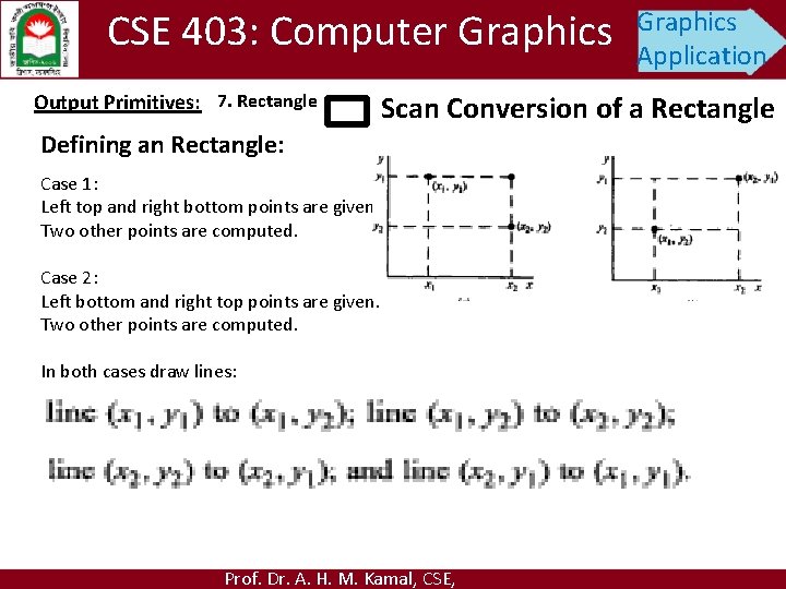 CSE 403: Computer Graphics Output Primitives: 7. Rectangle Graphics Application Scan Conversion of a