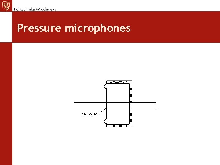 Pressure microphones 