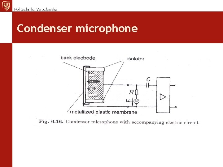 Condenser microphone 