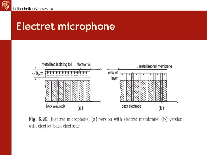 Electret microphone 