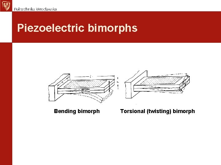 Piezoelectric bimorphs Bending bimorph Torsional (twisting) bimorph 
