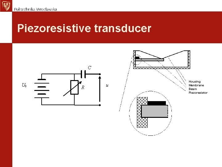 Piezoresistive transducer Housing Membrane Beam Piezoresistor 