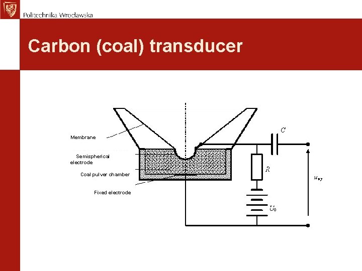 Carbon (coal) transducer Membrane Semispherical electrode Coal pulver chamber Fixed electrode 