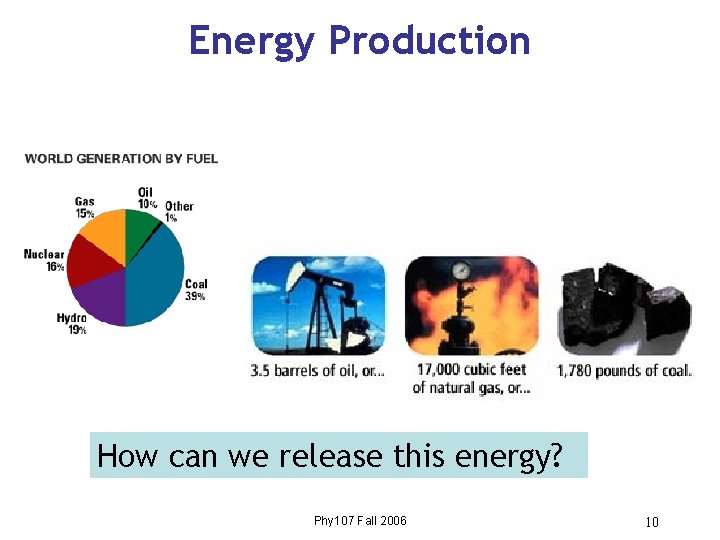 Energy Production How can we release this energy? Phy 107 Fall 2006 10 