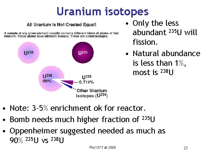 Uranium isotopes • Only the less abundant 235 U will fission. • Natural abundance
