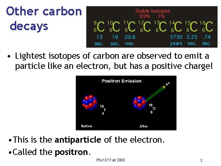 Other carbon decays • Lightest isotopes of carbon are observed to emit a particle