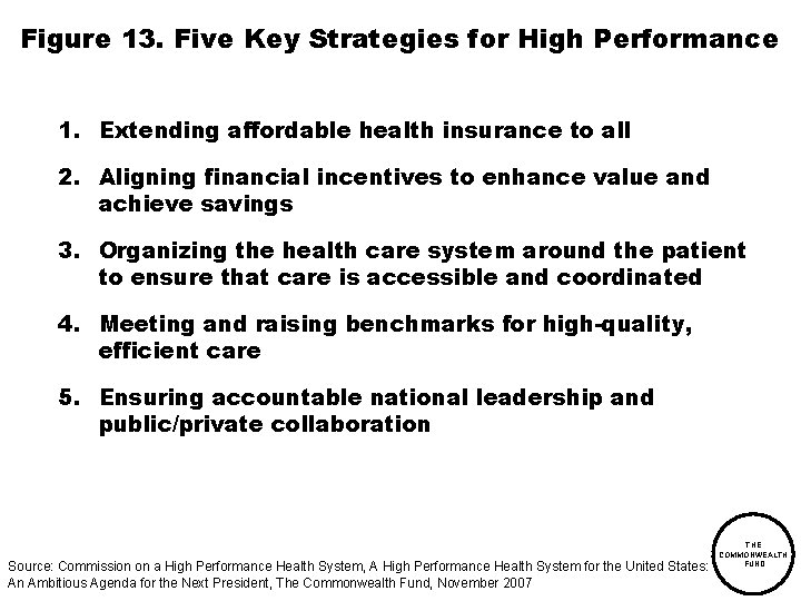 Figure 13. Five Key Strategies for High Performance 1. Extending affordable health insurance to