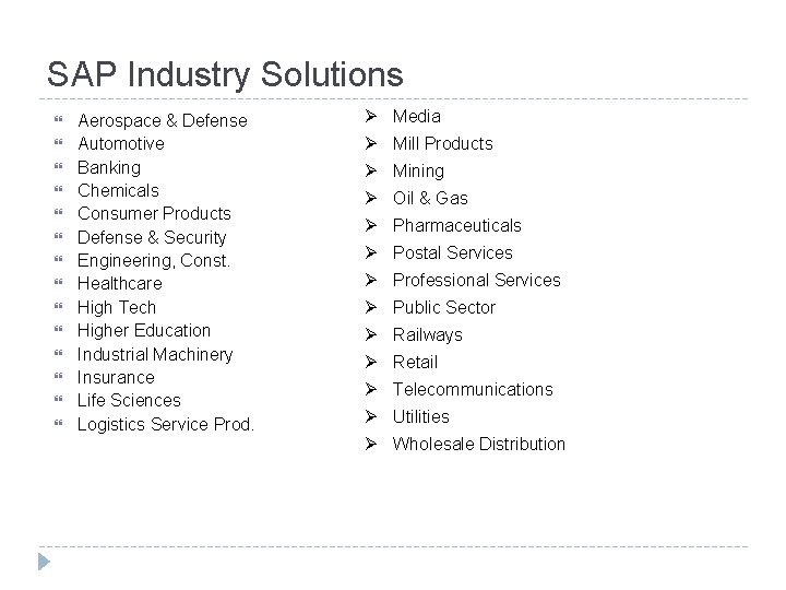 SAP Industry Solutions Aerospace & Defense Automotive Banking Chemicals Consumer Products Defense & Security