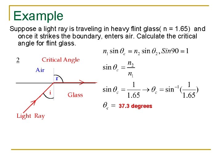 Example Suppose a light ray is traveling in heavy flint glass( n = 1.