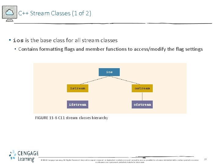 C++ Stream Classes (1 of 2) • ios is the base class for all C++ Stream Classes (1 of 2) • ios is the base class for all