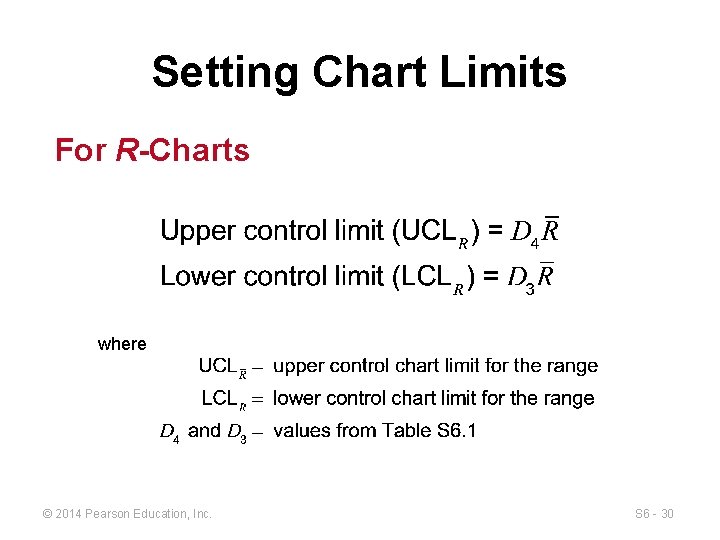 Upper Control Limit Pof R Chart 6 SUPPLEMENT Statistical Process Control Power Point presentation