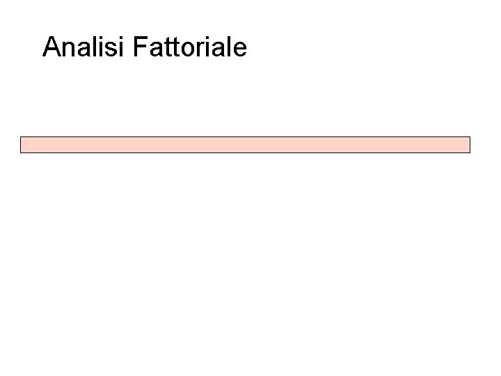 Analisi Fattoriale 