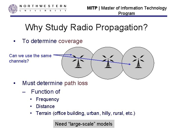 MITP | Master of Information Technology Program Why Study Radio Propagation? • To determine