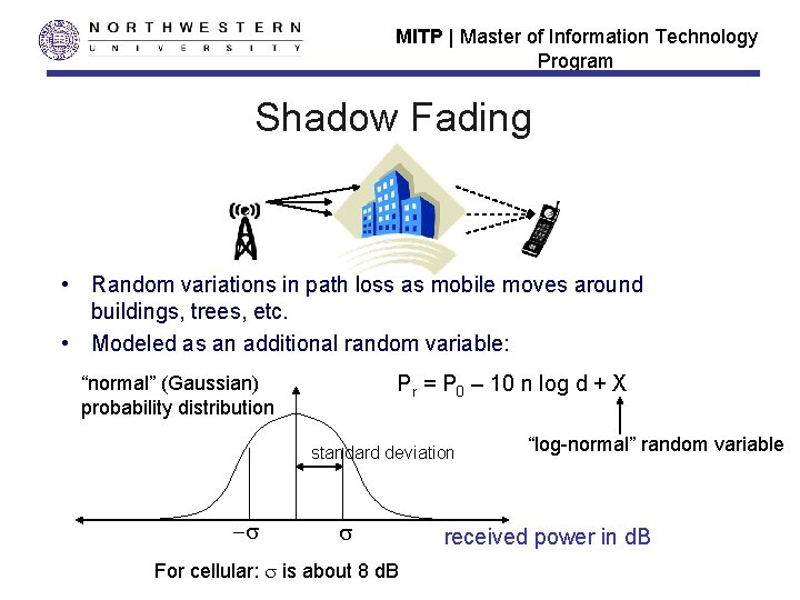 MITP | Master of Information Technology Program Shadow Fading • Random variations in path