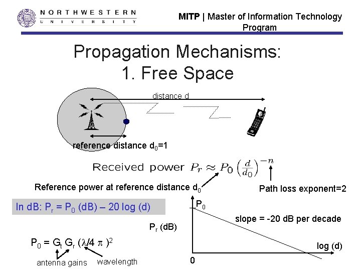 MITP | Master of Information Technology Program Propagation Mechanisms: 1. Free Space distance d