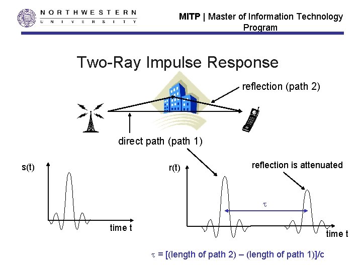 MITP | Master of Information Technology Program Two-Ray Impulse Response reflection (path 2) direct