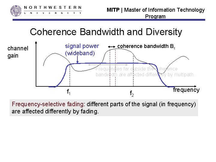 MITP | Master of Information Technology Program Coherence Bandwidth and Diversity channel gain signal
