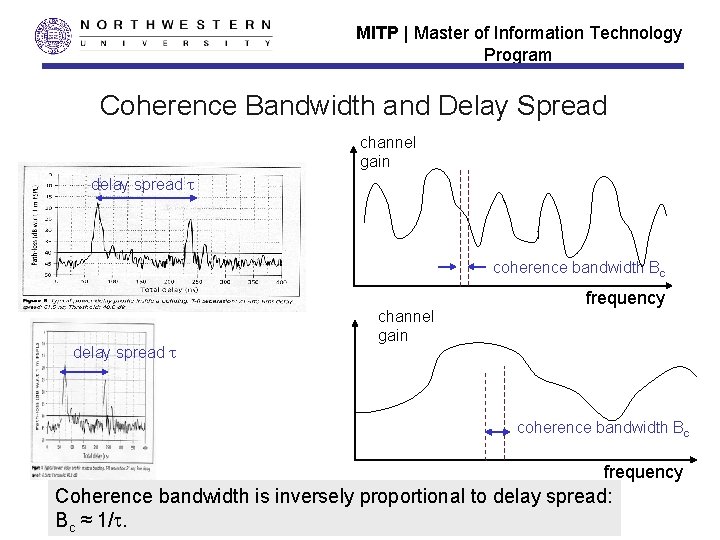 MITP | Master of Information Technology Program Coherence Bandwidth and Delay Spread channel gain
