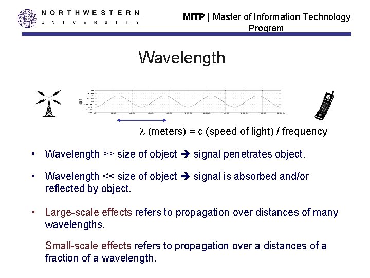 MITP | Master of Information Technology Program Wavelength (meters) = c (speed of light)