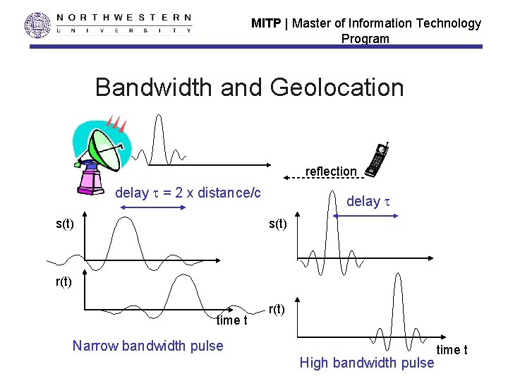 MITP | Master of Information Technology Program Bandwidth and Geolocation reflection delay = 2
