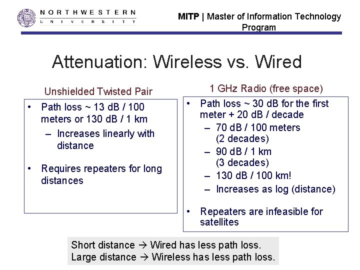 MITP | Master of Information Technology Program Attenuation: Wireless vs. Wired Unshielded Twisted Pair