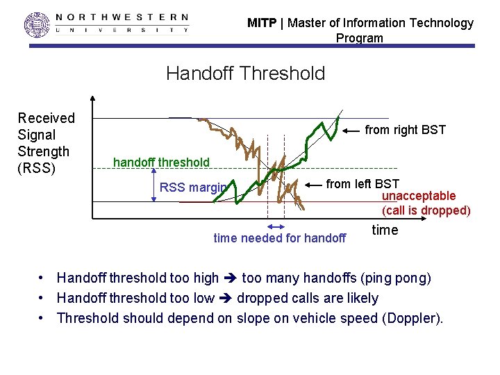 MITP | Master of Information Technology Program Handoff Threshold Received Signal Strength (RSS) from