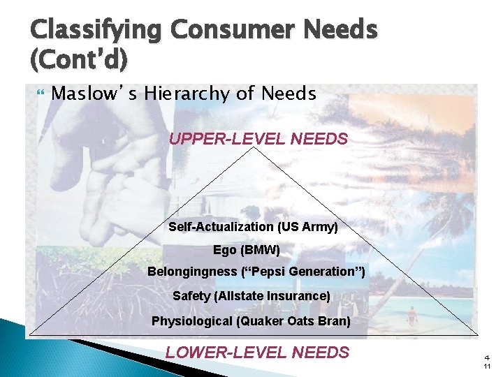 Classifying Consumer Needs (Cont’d) Maslow’s Hierarchy of Needs UPPER-LEVEL NEEDS Self-Actualization (US Army) Ego