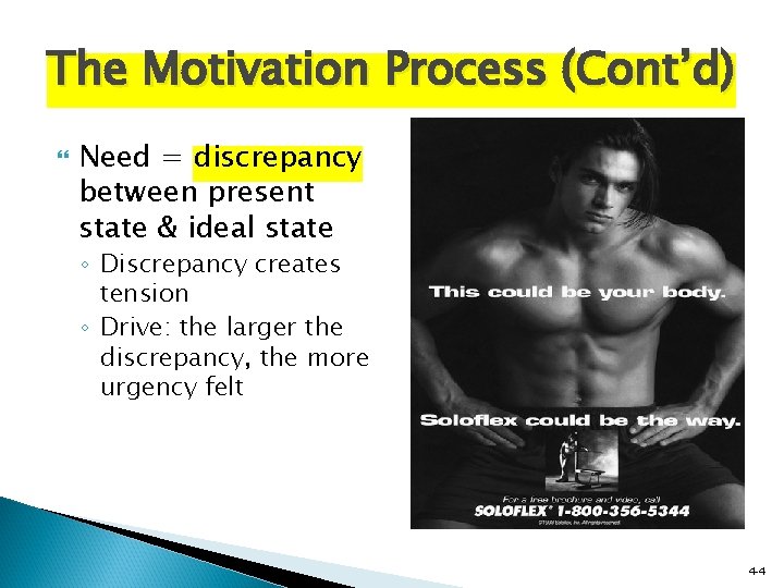The Motivation Process (Cont’d) Need = discrepancy between present state & ideal state ◦