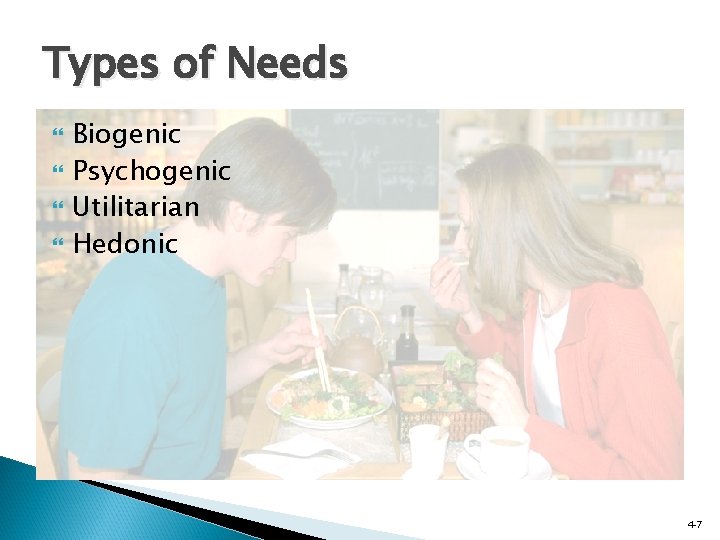 Types of Needs Biogenic Psychogenic Utilitarian Hedonic 4 -7 