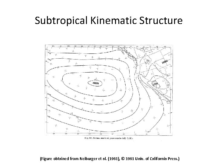 Subtropical Kinematic Structure (Figure obtained from Neiburger et al. (1961), © 1961 Univ. of