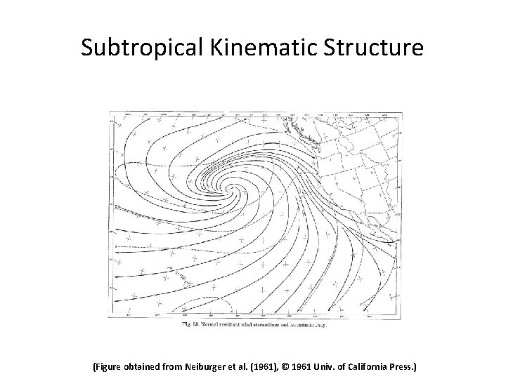 Subtropical Kinematic Structure (Figure obtained from Neiburger et al. (1961), © 1961 Univ. of