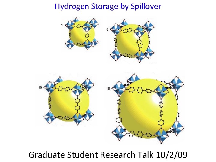 Hydrogen Storage by Spillover Graduate Student Research Talk 10/2/09 