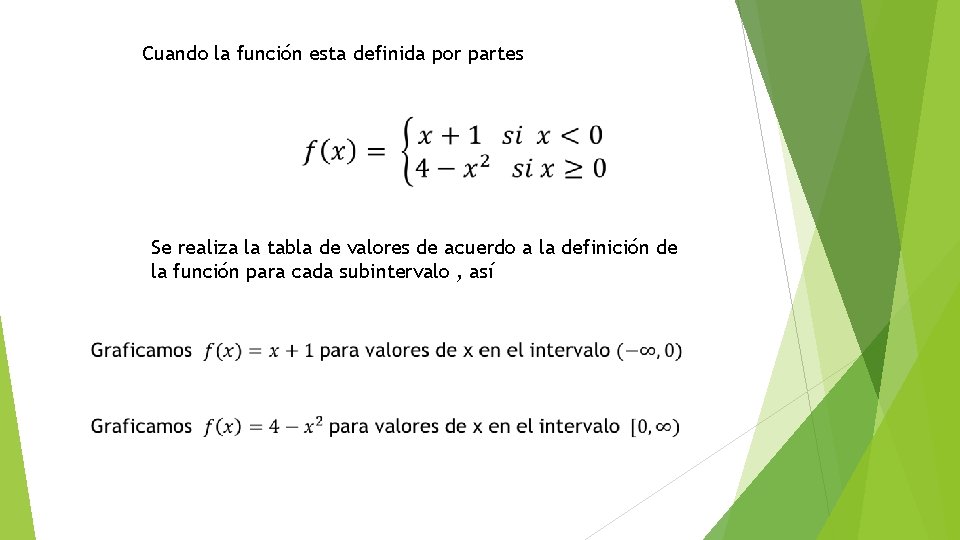 Cuando la función esta definida por partes Se realiza la tabla de valores de