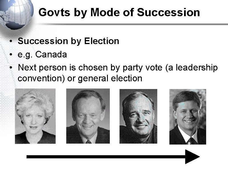 Govts by Mode of Succession • Succession by Election • e. g. Canada •