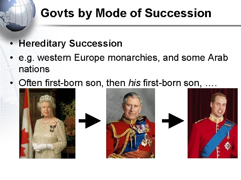 Govts by Mode of Succession • Hereditary Succession • e. g. western Europe monarchies,